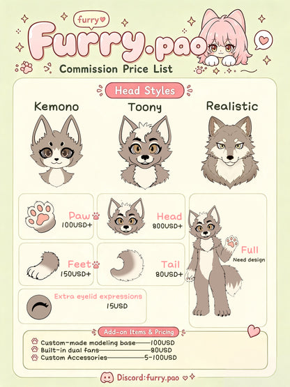 Commission Price List